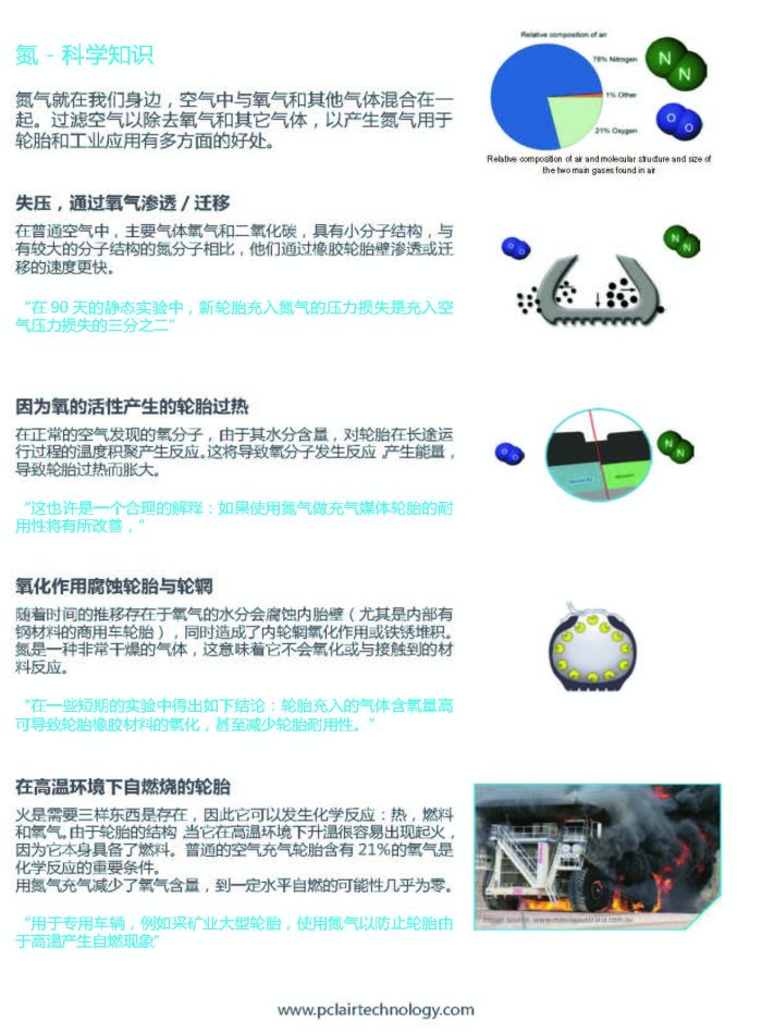 PCL氮?dú)獬錃鈾C(jī)機(jī)系列_2015_頁面_02