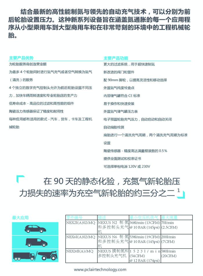 PCL氮?dú)獬錃鈾C(jī)機(jī)系列_2015_頁面_08