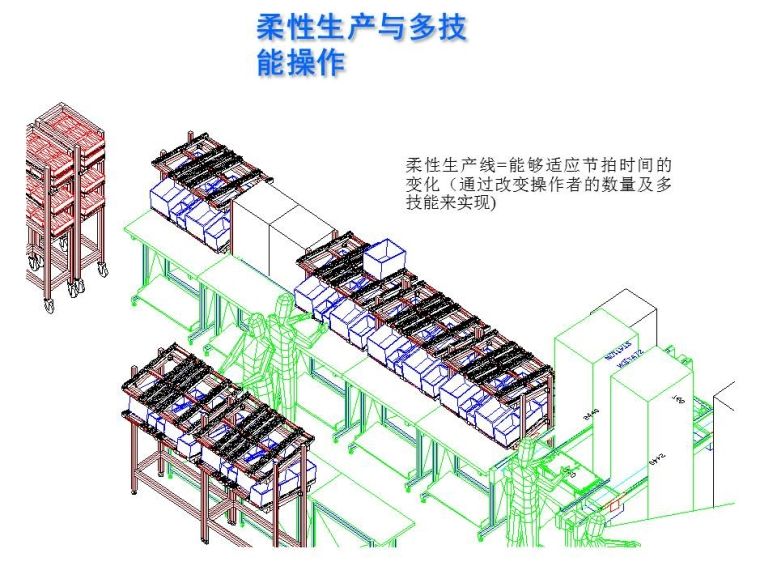新千田 生產(chǎn)線設(shè)計(jì)(1)_頁面_04