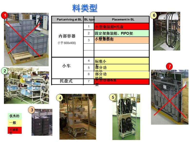 新千田 生產(chǎn)線設(shè)計(jì)(1)_頁面_13