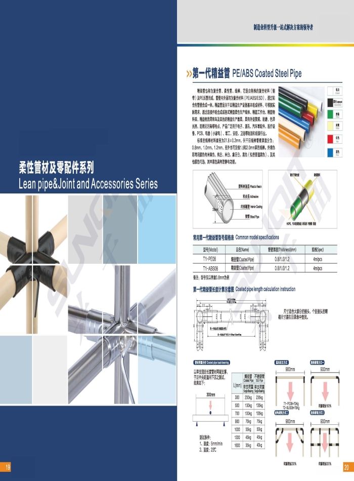 新千田 線棒樣冊_頁面_11