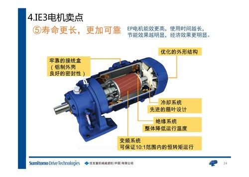 住友減速機_頁面_24