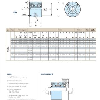 超越離合器的樣本SMZ-FSO(1)_頁(yè)面_4