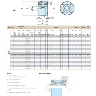 超越離合器的樣本SMZ-FSO(1)_頁(yè)面_6