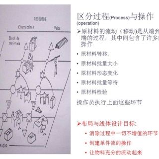 新千田 生產(chǎn)線設(shè)計(jì)(1)_頁面_02