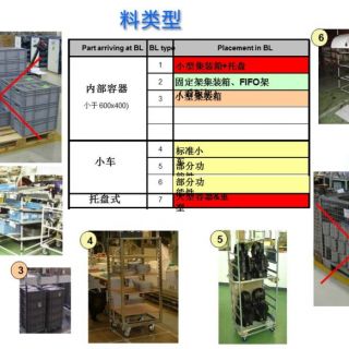 新千田 生產(chǎn)線設(shè)計(jì)(1)_頁面_13