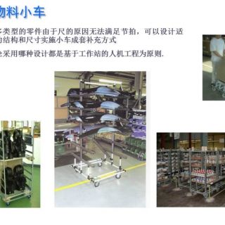 新千田 生產(chǎn)線設(shè)計(jì)(1)_頁面_14